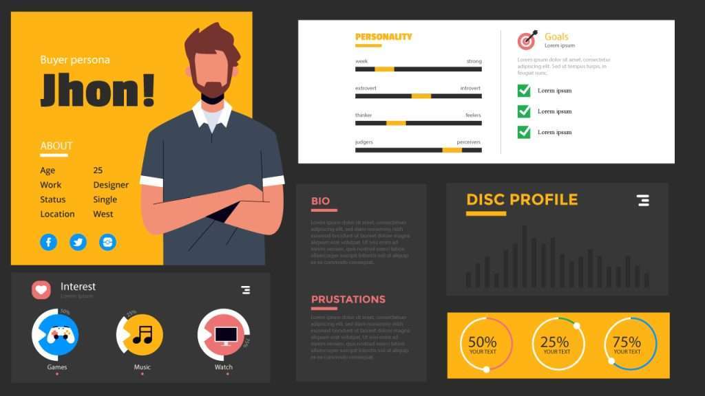 Graphic Design + Fiverr: The Ultimate Money-Making Duo- Create a Captivating Profile
