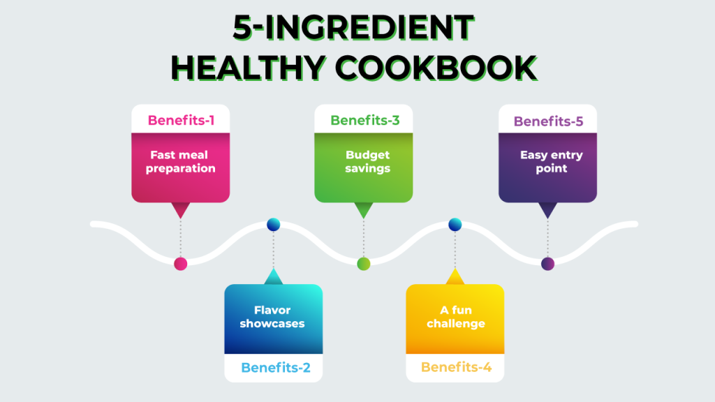 Benefits of Using The Easy 5-Ingredient Healthy Cookbook